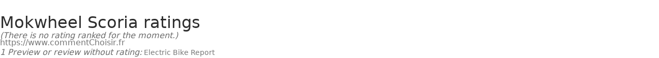 Ratings Mokwheel Scoria