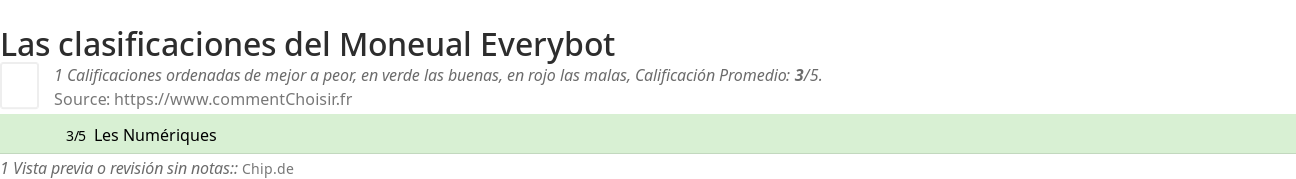 Ratings Moneual Everybot