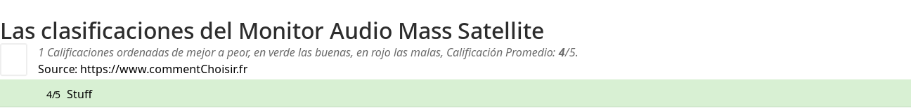 Ratings Monitor Audio Mass Satellite