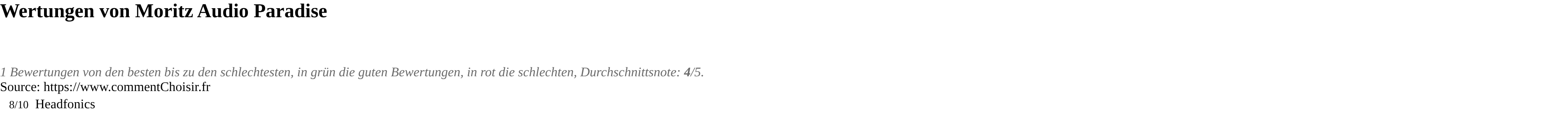 Ratings Moritz Audio Paradise