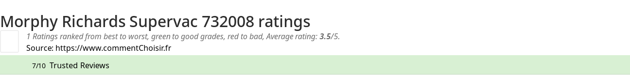 Ratings Morphy Richards Supervac 732008