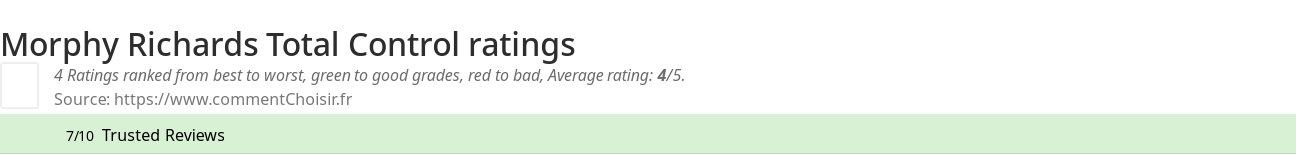 Ratings Morphy Richards Total Control