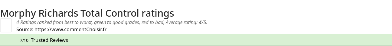 Ratings Morphy Richards Total Control