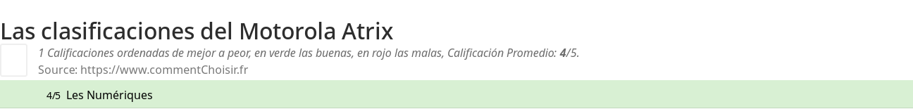 Ratings Motorola Atrix