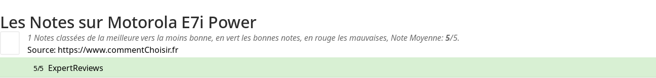 Ratings Motorola E7i Power