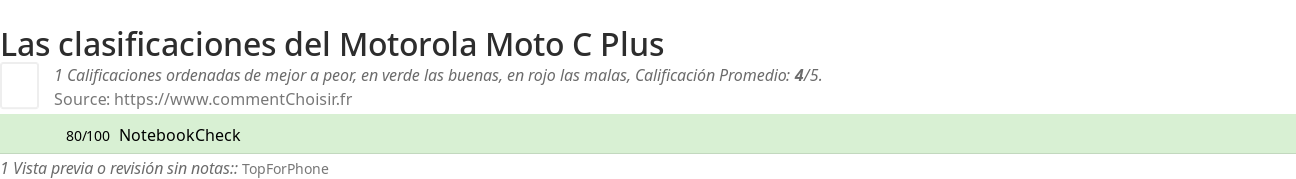 Ratings Motorola Moto C Plus