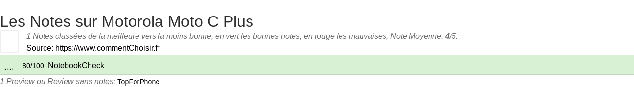 Ratings Motorola Moto C Plus