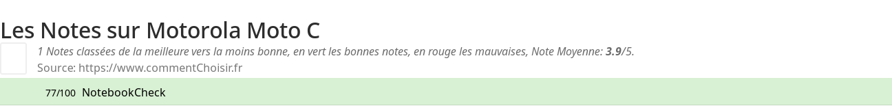 Ratings Motorola Moto C