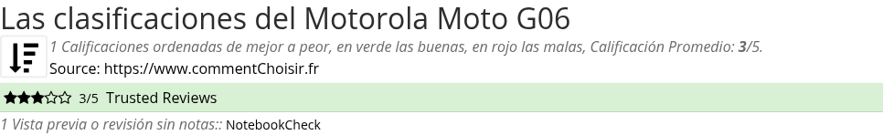 Ratings Motorola Moto G06