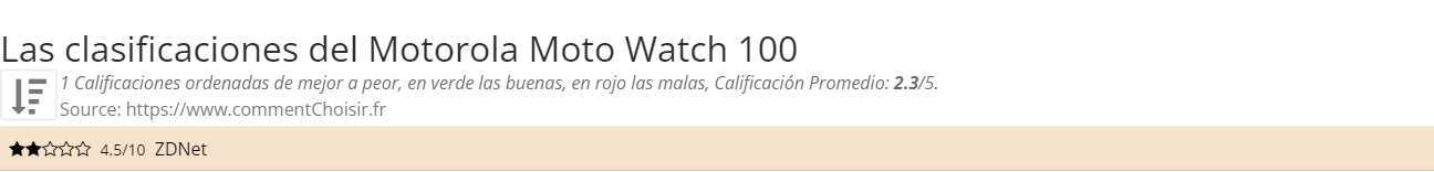 Ratings Motorola Moto Watch 100