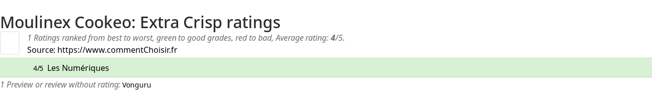 Ratings Moulinex Cookeo: Extra Crisp