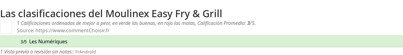 Ratings Moulinex Easy Fry & Grill