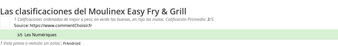 Ratings Moulinex Easy Fry & Grill