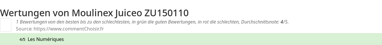 Ratings Moulinex Juiceo ZU150110