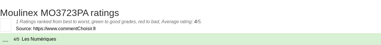 Ratings Moulinex MO3723PA