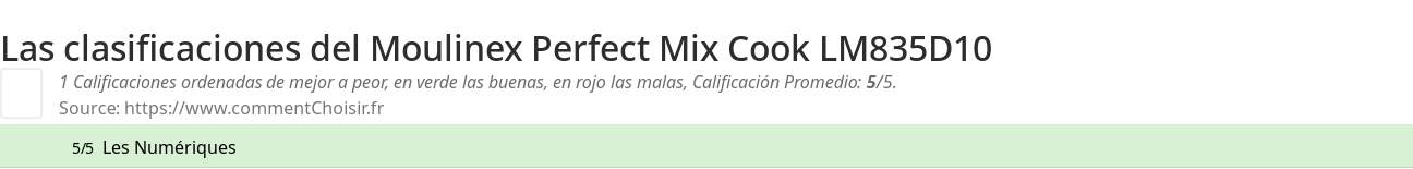 Ratings Moulinex Perfect Mix Cook LM835D10