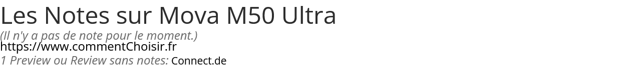 Ratings Mova M50 Ultra