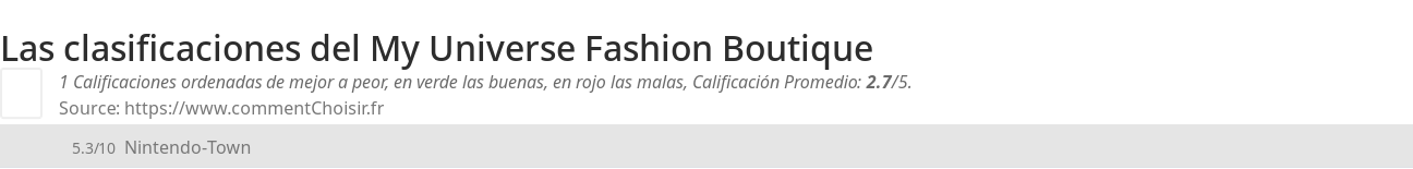 Ratings My Universe Fashion Boutique