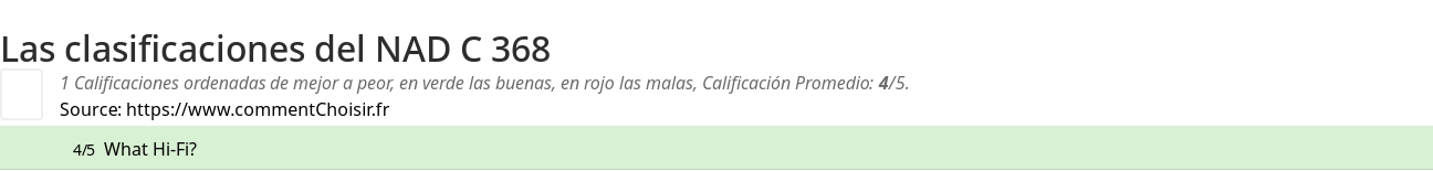 Ratings NAD C 368