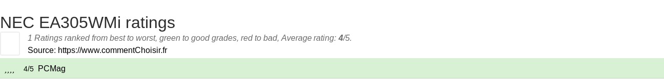 Ratings NEC EA305WMi