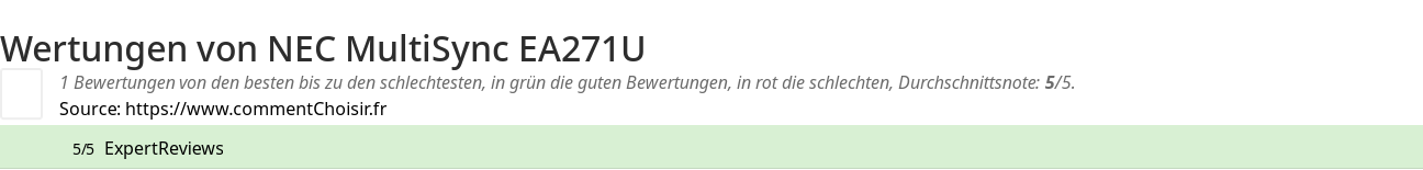 Ratings NEC MultiSync EA271U