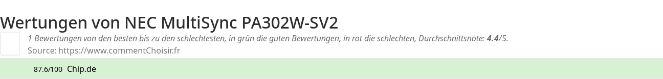 Ratings NEC MultiSync PA302W-SV2