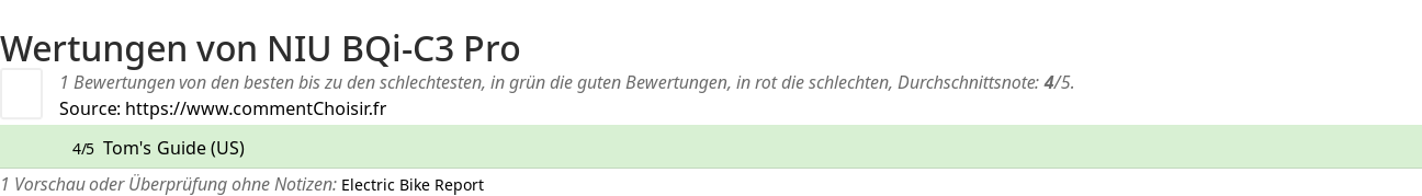 Ratings NIU BQi-C3 Pro