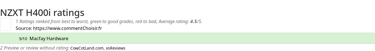 Ratings NZXT H400i