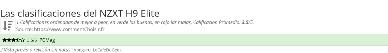 Ratings NZXT H9 Elite