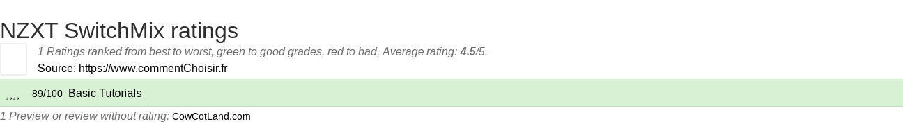 Ratings NZXT SwitchMix