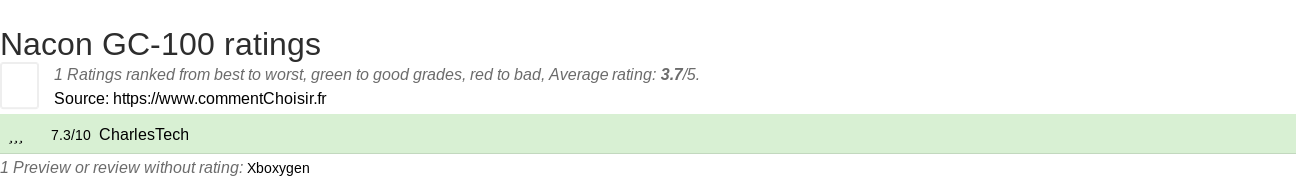 Ratings Nacon GC-100