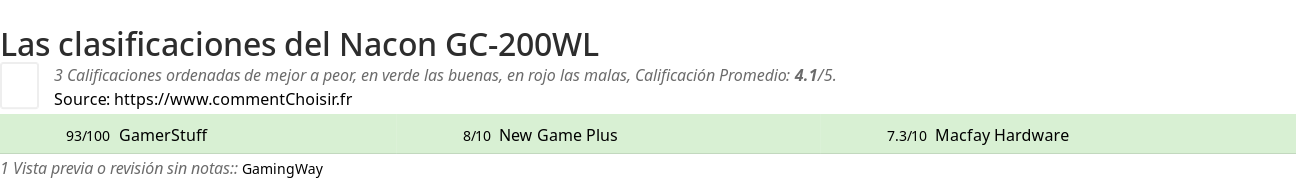 Ratings Nacon GC-200WL