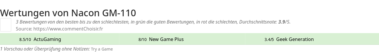 Ratings Nacon GM-110