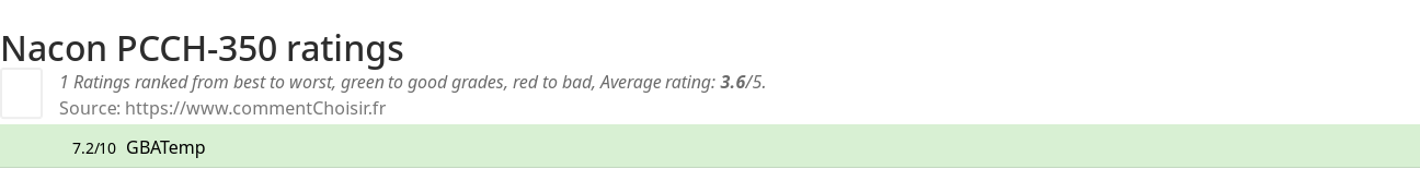 Ratings Nacon PCCH-350