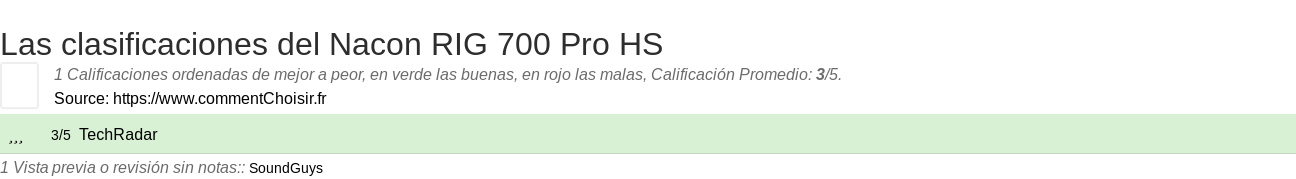 Ratings Nacon RIG 700 Pro HS