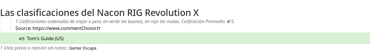 Ratings Nacon RIG Revolution X