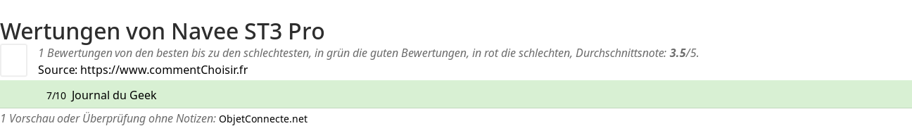 Ratings Navee ST3 Pro