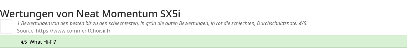 Ratings Neat Momentum SX5i