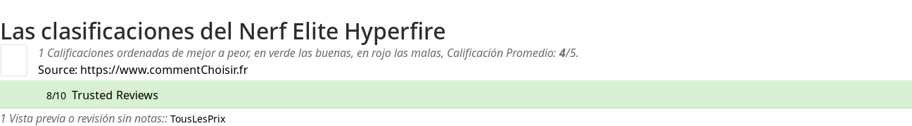 Ratings Nerf Elite Hyperfire
