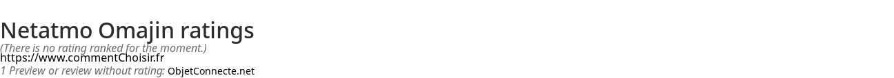 Ratings Netatmo Omajin