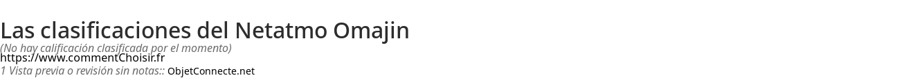 Ratings Netatmo Omajin