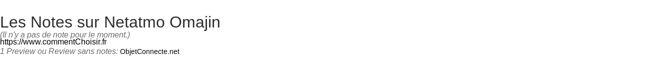 Ratings Netatmo Omajin