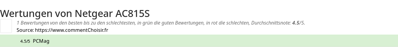 Ratings Netgear AC815S