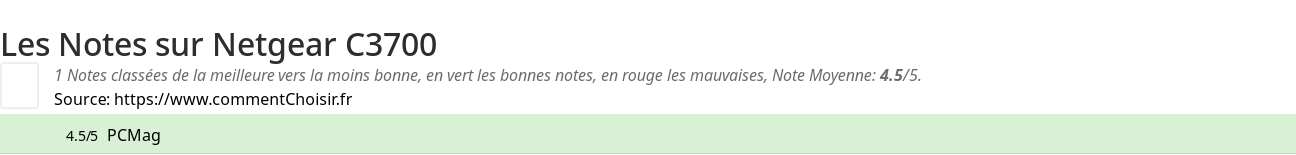 Ratings Netgear C3700