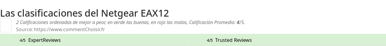 Ratings Netgear EAX12