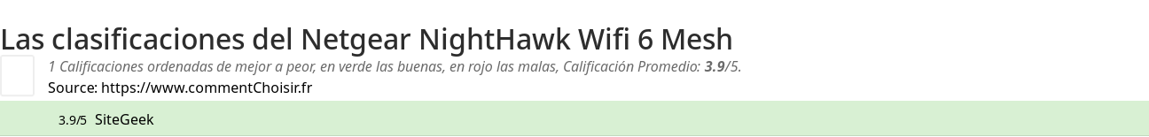 Ratings Netgear NightHawk Wifi 6 Mesh