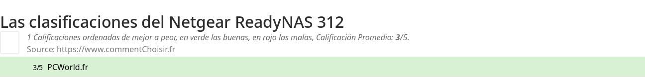 Ratings Netgear ReadyNAS 312