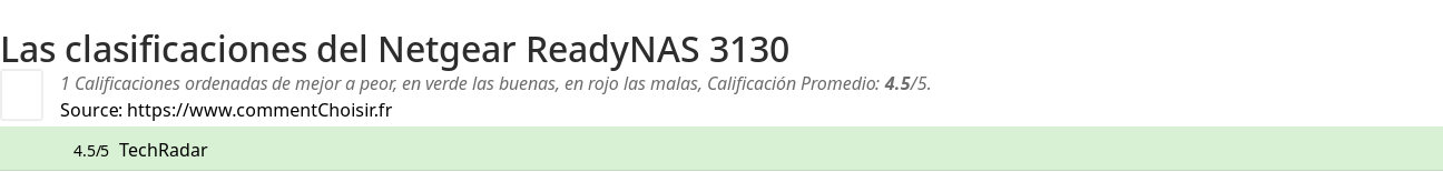 Ratings Netgear ReadyNAS 3130