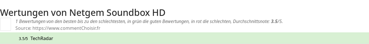 Ratings Netgem Soundbox HD