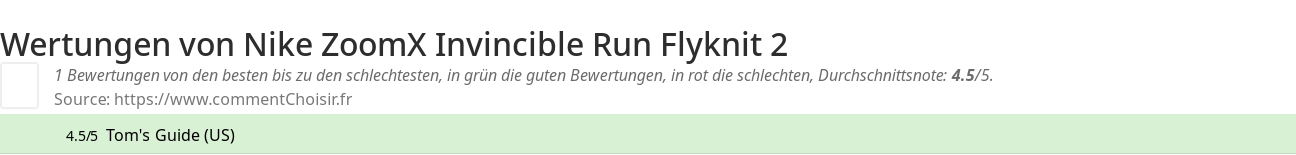 Ratings Nike ZoomX Invincible Run Flyknit 2